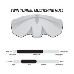 Pelican Sport Pulse 100X With Paddle Kayak -Boating Store KOS10P102 00 FEAT2